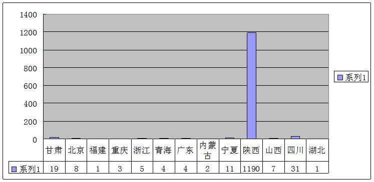 圖片3